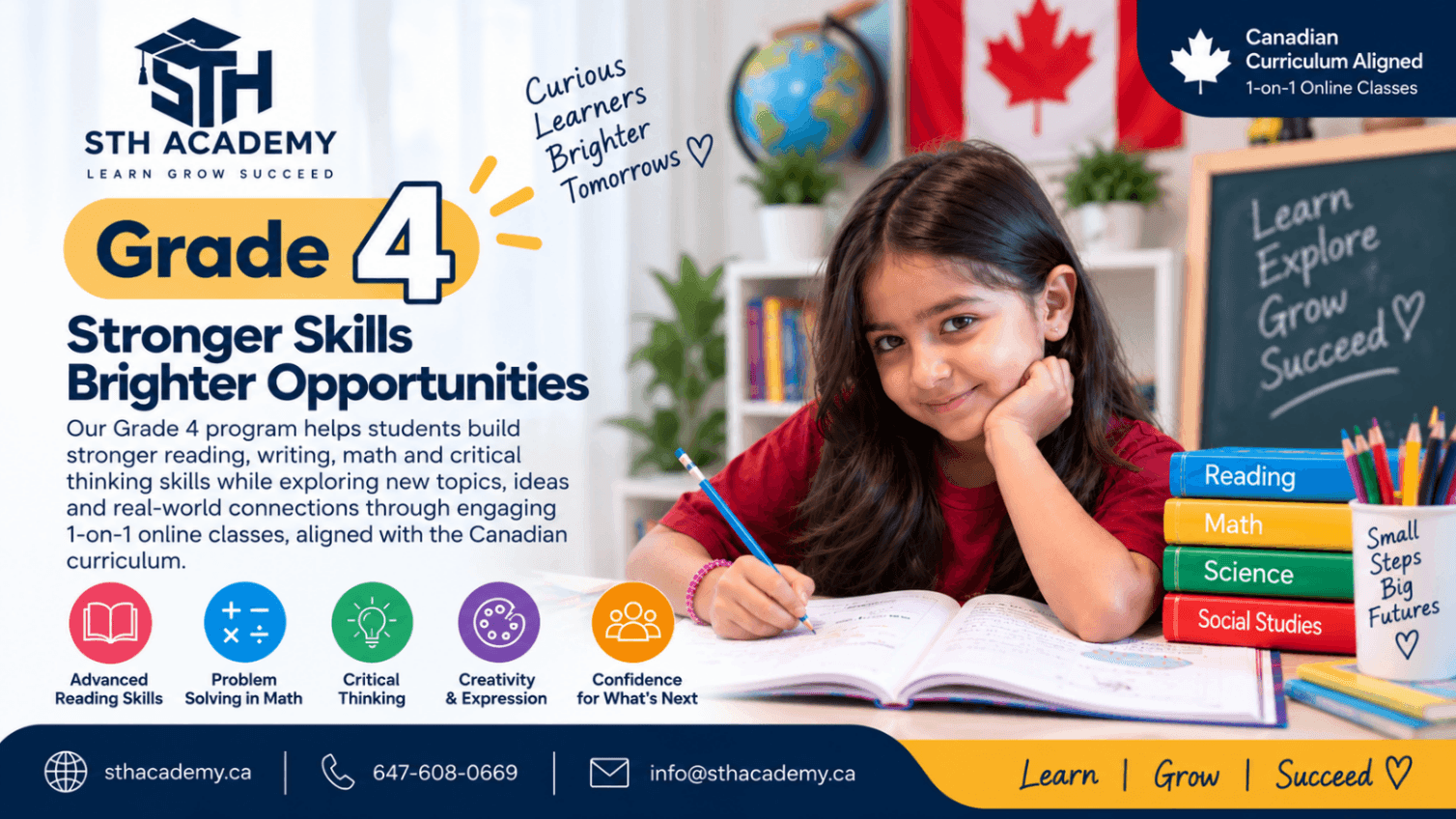 Grade 4 – Advancing Knowledge & Independent Learning
