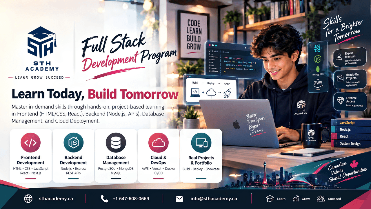 Full Stack Web Development Program - Lear Today, Lead Tommorow
